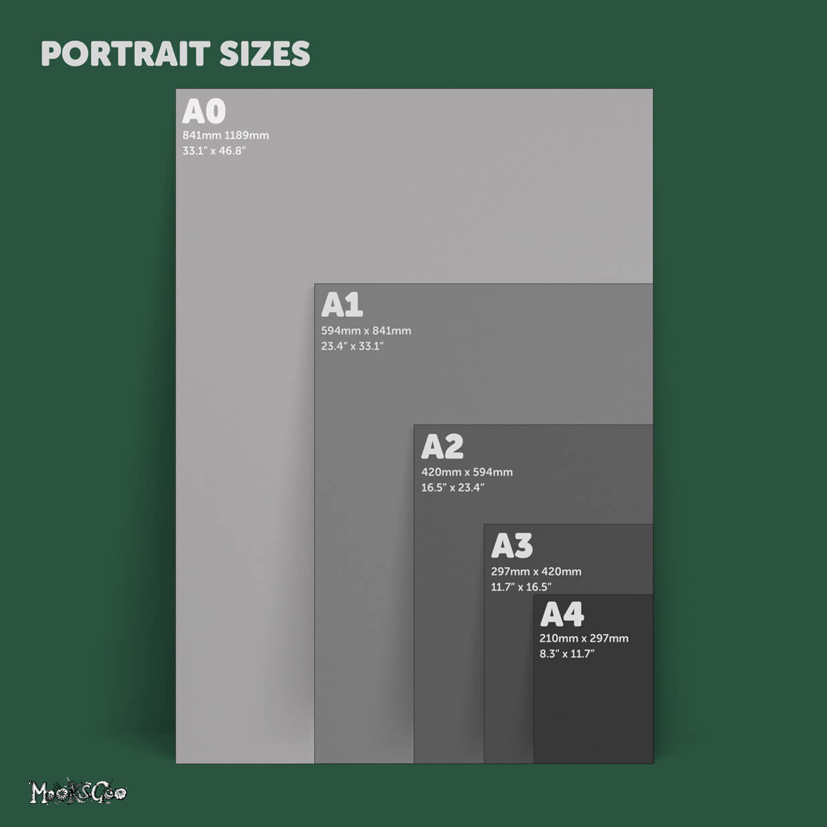 Portrait sizes for printed art, including A4, A3, A2, A1 and A0 in mm and inches, designed by MooksGoo