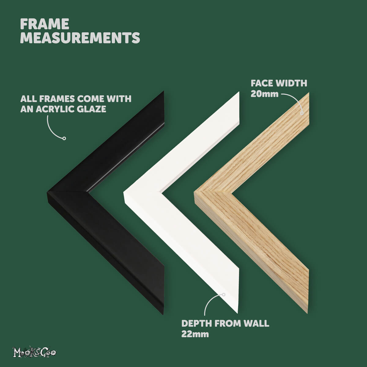 measurements for framed artwork