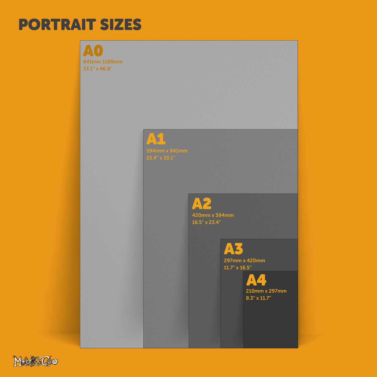 Portrait print sizes for fine art wall art posters, A4, A3, A2, A1 and A0 in mm and inches, by MooksGoo