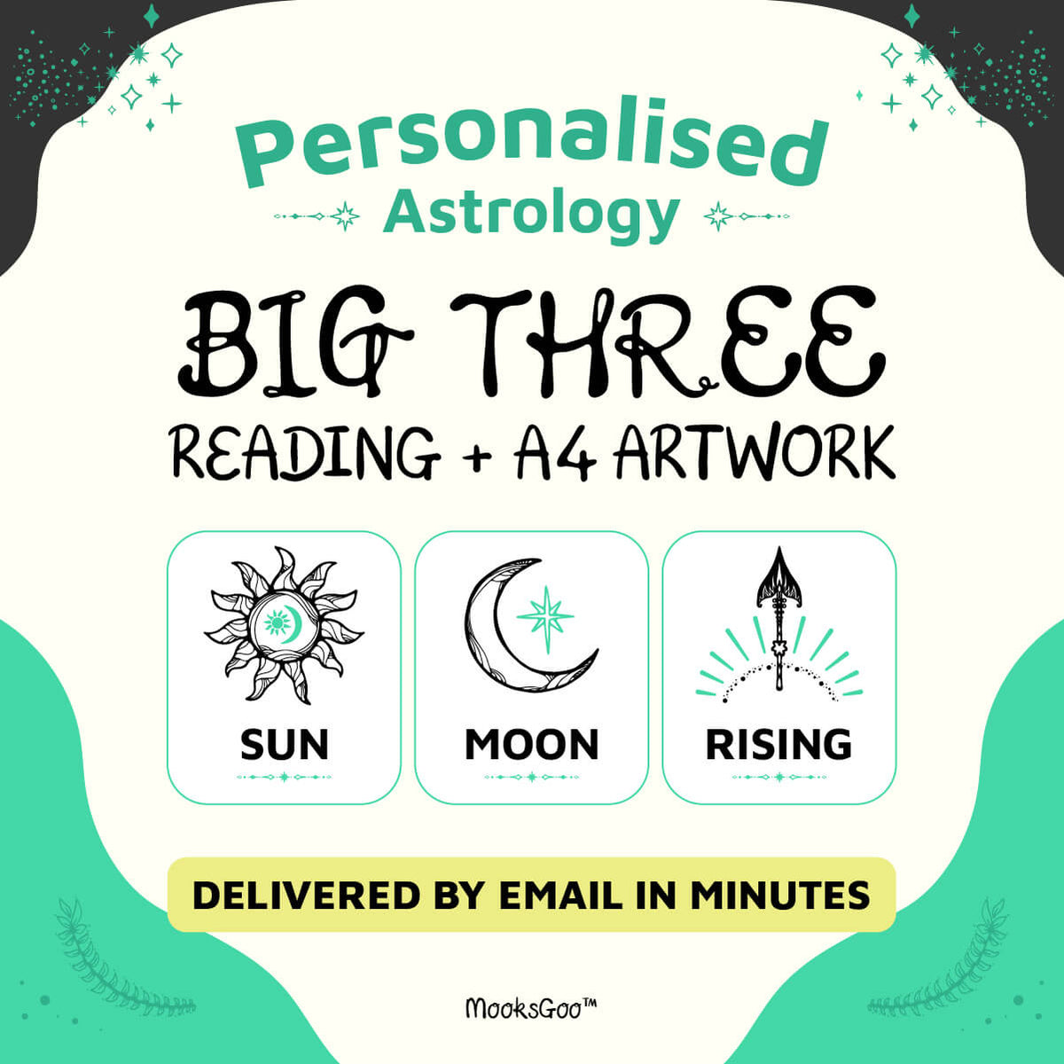 Personalised Big Three astrology reading with illustrated Sun, Moon and Rising signs plus A4 artwork, delivered by email. Using the colours grey, teal and green, Designed by MooksGoo