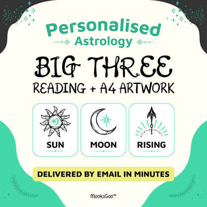 Personalised Big Three astrology reading with illustrated Sun, Moon and Rising signs plus A4 artwork, delivered by email. Using the colours grey, teal and green, Designed by MooksGoo