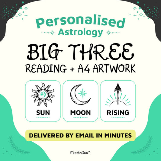 Personalised Big Three astrology reading with illustrated Sun, Moon and Rising signs plus A4 artwork, delivered by email. Using the colours grey, teal and green, Designed by MooksGoo