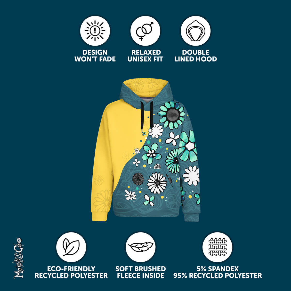 Benefits of the teal and mustard yellow colour split recycled hoodie, including a design that won't fade, soft brushed fleece, and original artwork by MooksGoo
